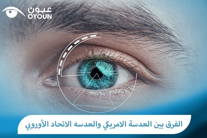 الفرق بين العدسة الامريكي والعدسه الاتحاد الأوروبي